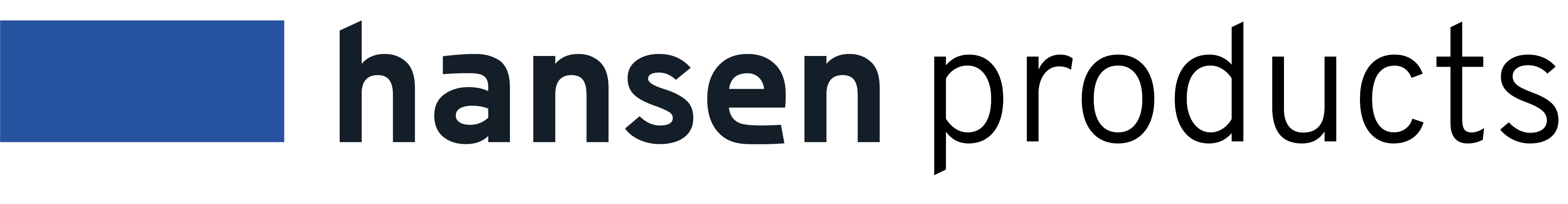 Hansen Products